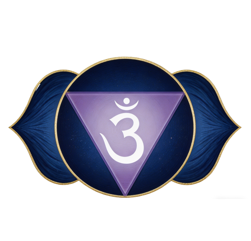 deepsoulstones-seven-chakras-third-eye-chakras